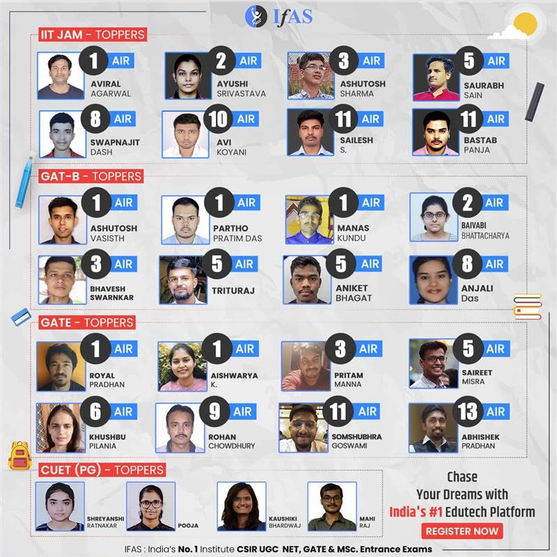 IIT JAM Biotechnology PYQ Book 2026