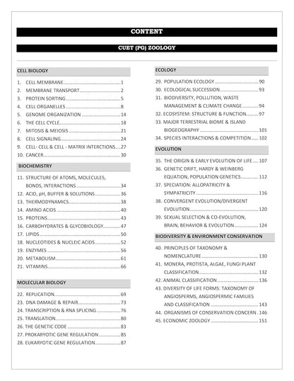 CUET PG Zoology Book Topic-wise Shorted Previous Year (PYQ)