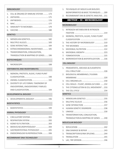 CUET PG PYQ Book 2026