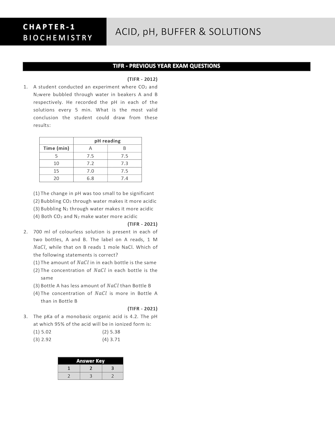TIFR Biology (JGEEBILS Biological Science) Topic Wise Sorted Previous Year Questions Papers with Answers and Detailed Solutions (2010-2024)