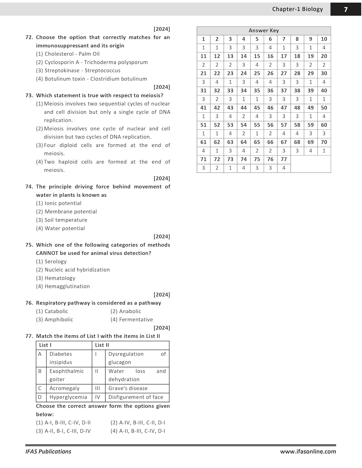 GAT B Biotechnology Book 2026