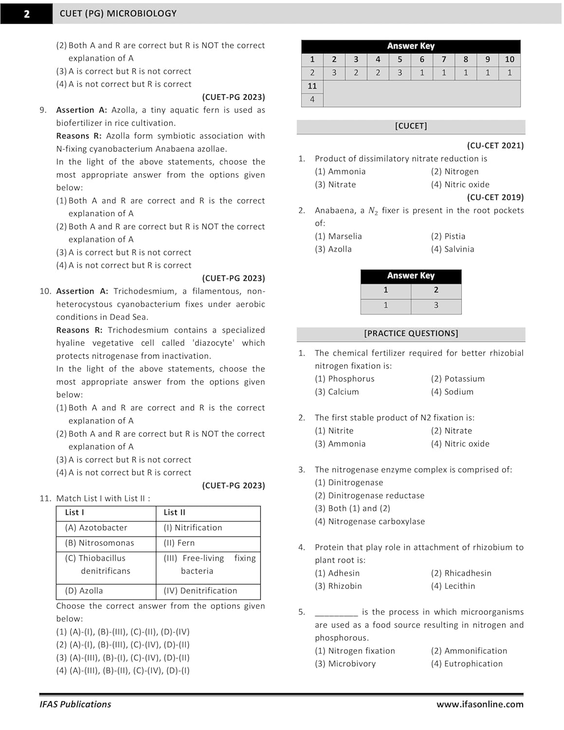 CUET PG Microbiology Entrance Exam Book 2026