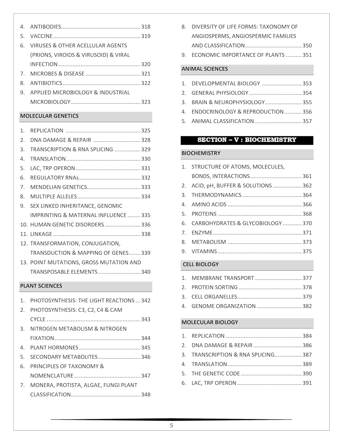 CUET PG PYQ Book 2026