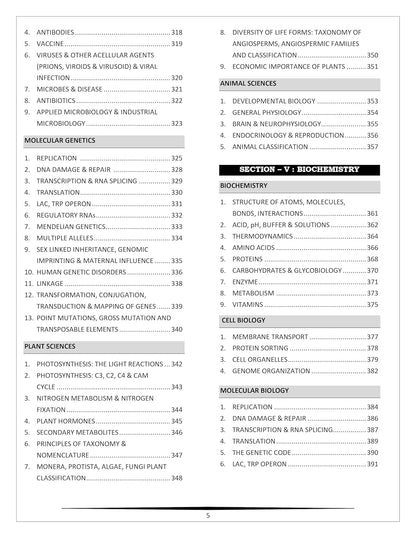 CUET PG PYQ Book 2026