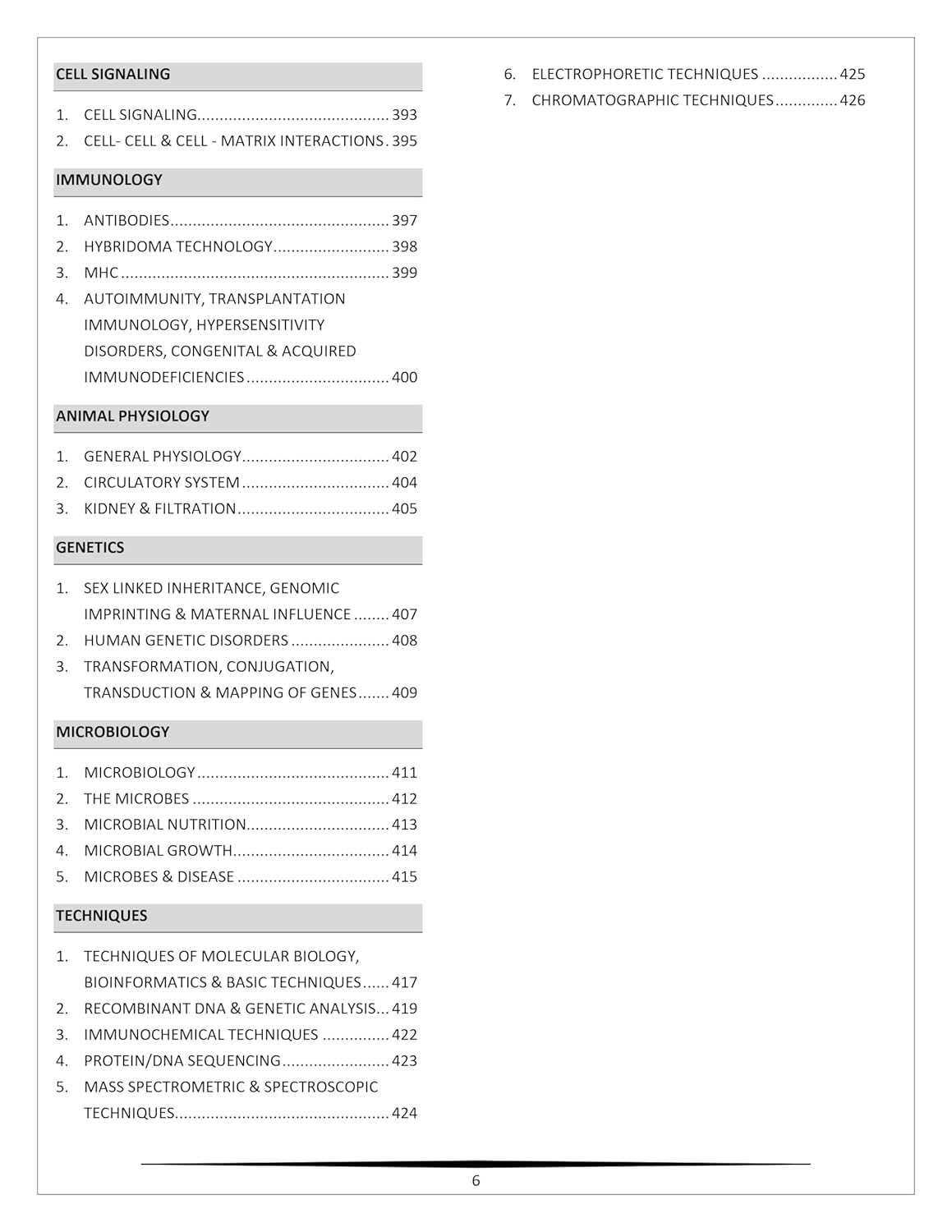 CUET PG PYQ Book 2026