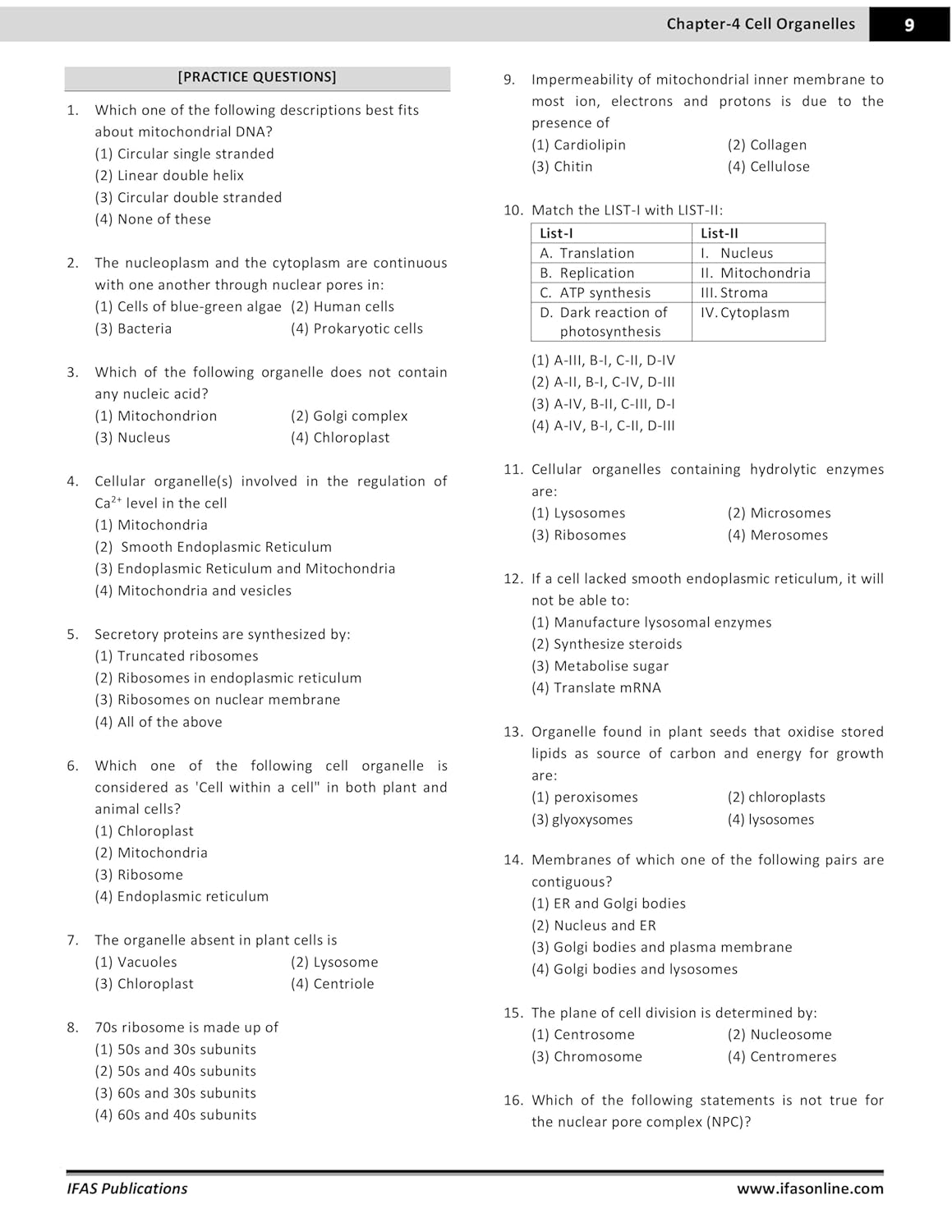 CUET PG Zoology Book Topic-wise Shorted Previous Year (PYQ)