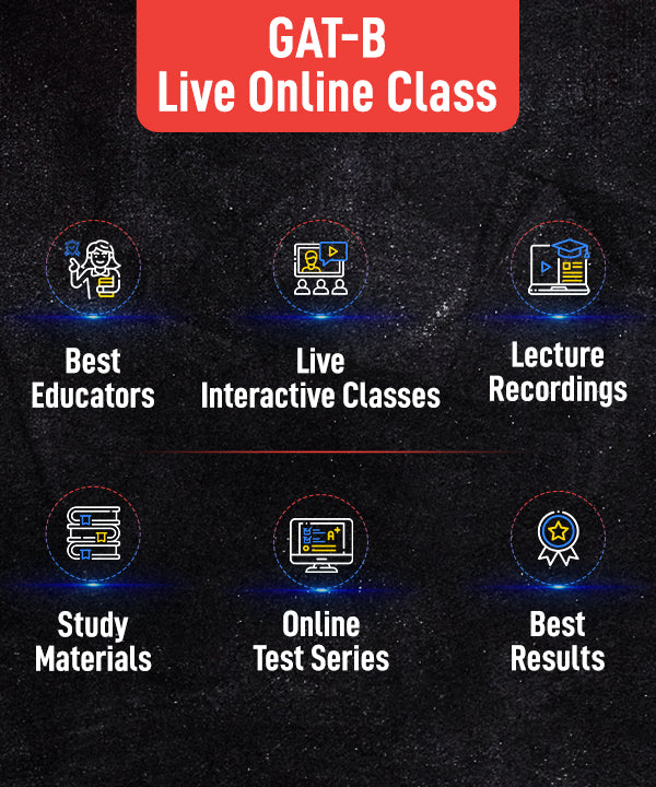 MANTHAN GAT-B 2026 Live Online Course (Hinglish) - 23 Dec 2024