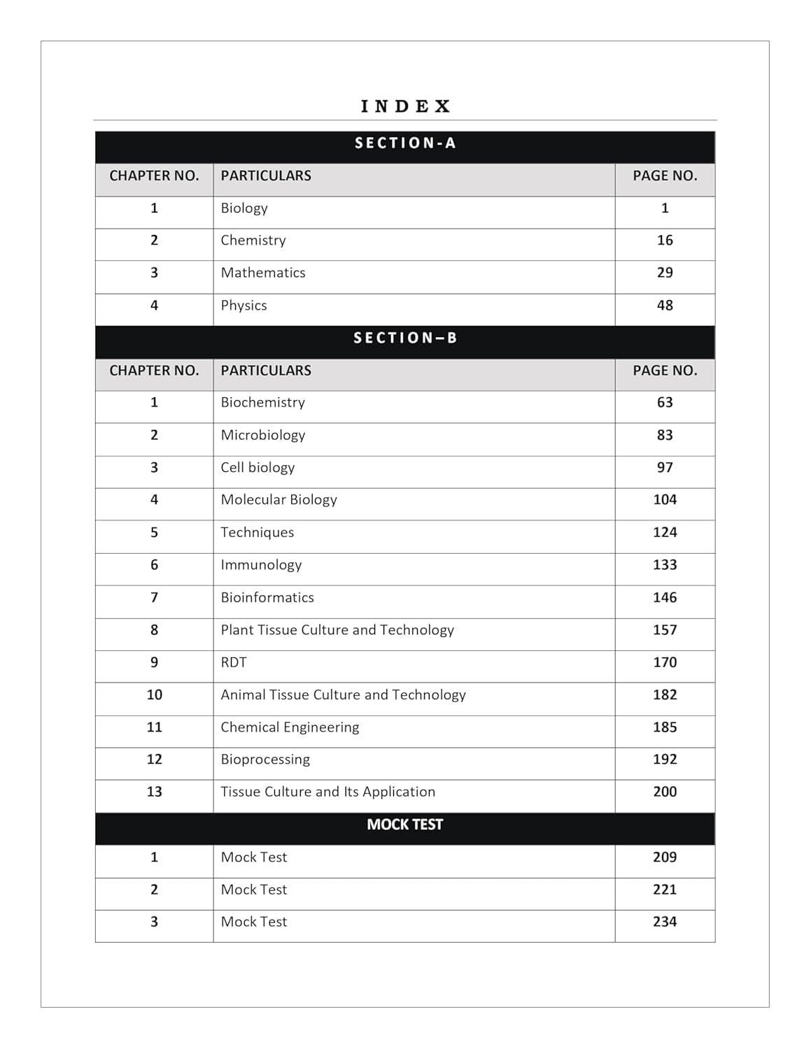 GAT B Biotechnology Book 2026